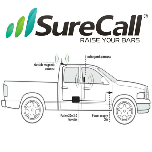 Amplificador Señal Celular Surecall Fusion2go 2.0 Kit Auto