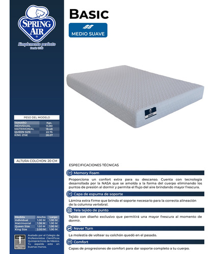 Colchón En Caja Spring Air Dreams In A Box Espuma Matri