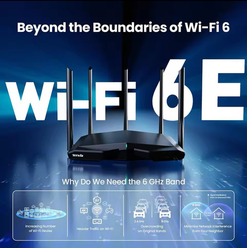 Tenda Ax5700 Wi-fi 6e