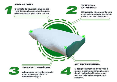 Travesseiro Vita Sleep Terapêutico Cervical Ergonômico
