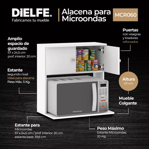 MUEBLE PARA MICROONDAS – Dielfe