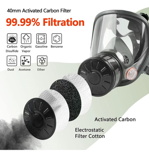Amzyxuan Máscara De Gas De Cara Completa, Máscaras De Gas De