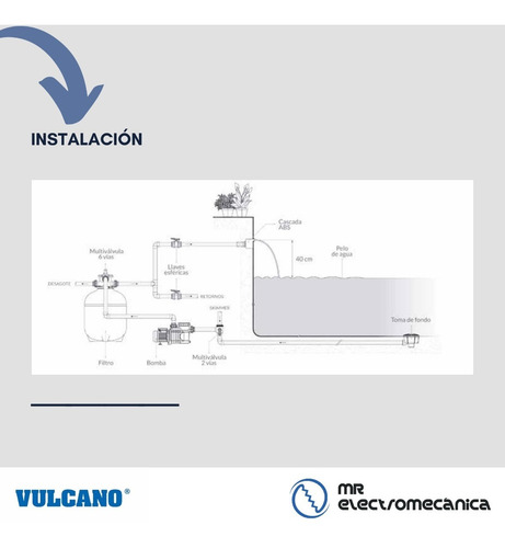 Imagen 4 de 10 de Lamina De Agua / Cascada Plástica 120 Cm. Piletas Vulcano