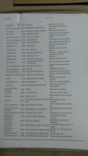 Videoke Raf 2000s Com 200 Músicas Na Memória (Usado)