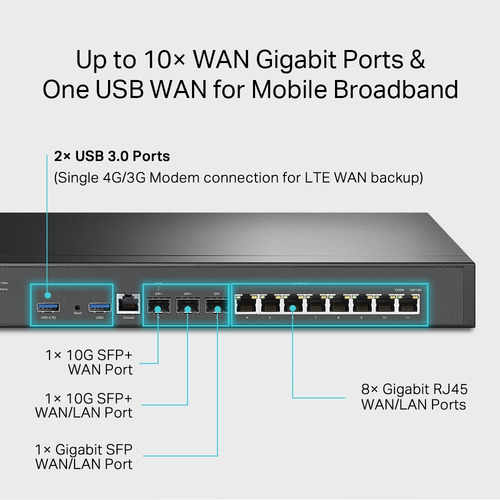 Tl-er8411 Router Vpn Omada Con Sfp 10g + 8p Sdn Vpn Tp-link