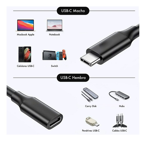 Cable Alargue Usb C - Hembra Macho 2 Metros
