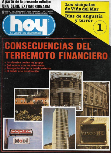 Revista Hoy N° 288 /  1 Febrero 1983 / Terremoto Financiero