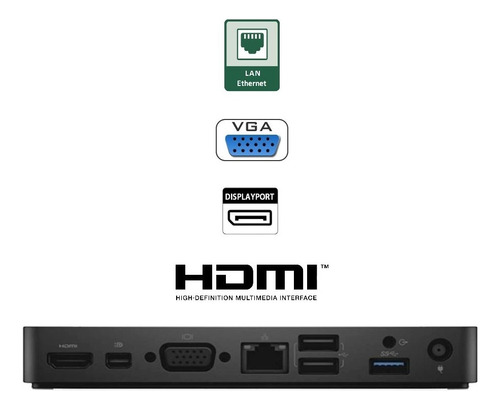 Docking Station Dell Wd15 Usb-c a Hdmi + Vga + Mini Display Port + USB 3.0 con fuente 130w - Monitor extendido