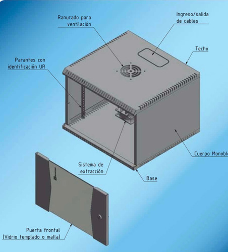 Gabinete Compacto De Pared Monoblock 9ur 47x54x50 + Ventilad