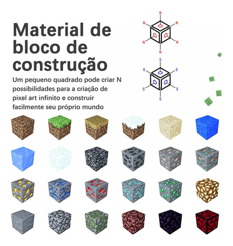 Mox . Juego De Bloques Magnéticos De Construcción Minecraft