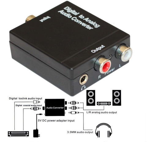Conversor Audio Digital Fibra Optica A Rca O Auricular 3,5mm