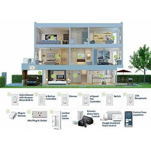 Leviton D26hd-1bw Decora Wi-fi Inteligente, No Hay Ndf5a