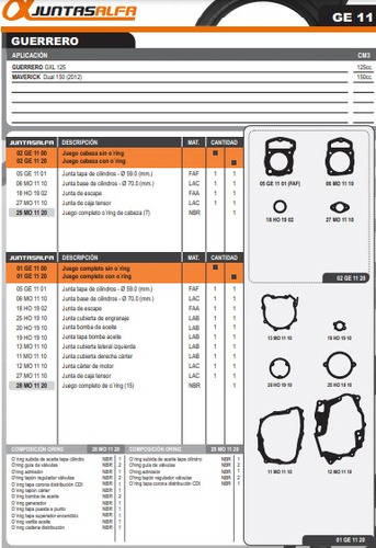 Junta C/cilindro Guerrero Gxl 125 / Maverick D 150 Cadenero