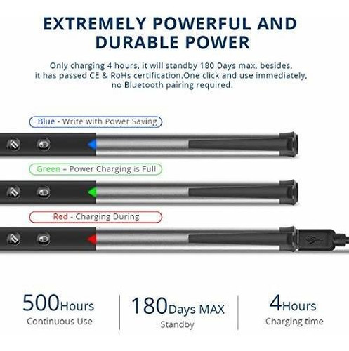 Lacoramo Lapiz Capacitivo Para Microsoft Surface 0.059 In 3