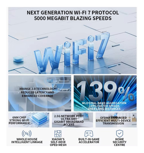 Roteador Xiaomi Be5000 Wi-fi 7 Mesh - Porta 2.5g - Dual Wan