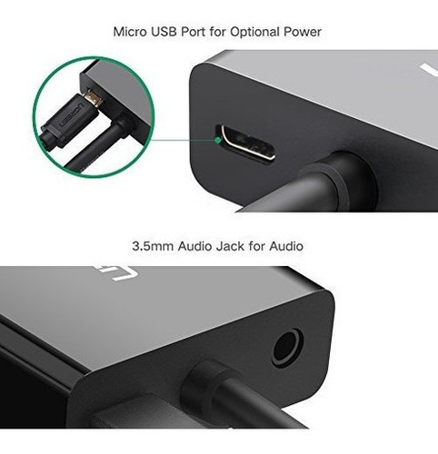Cable Ugreen Active Hdmi To Vga With 3.5mm Audio Jack