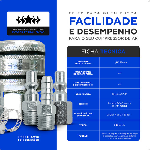 Engate Rápido 1/4 Fêmea Compressor Chiaperini Wayne Tekna
