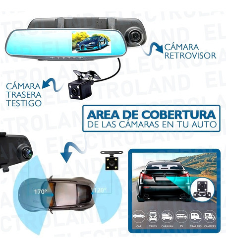 Camara Espejo Retrovisor Full Hd + Trasera Estacionamiento