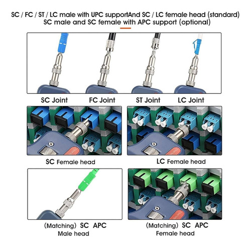 Sonda De Inspeção De Fibra Óptica 400x, Com Microscópio De