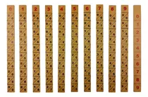 Comprar Tablas De Multiplicar Aprender Multiplicar Didáctico Qwerty