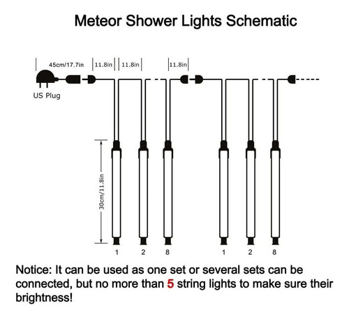 Serie Festivales Meteor Luces Lluvia Led 8 Tubos 30cm 144led