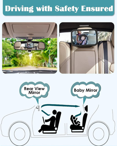L Espejo Acrílico Inastillable Para Bebés Coche Espejo De