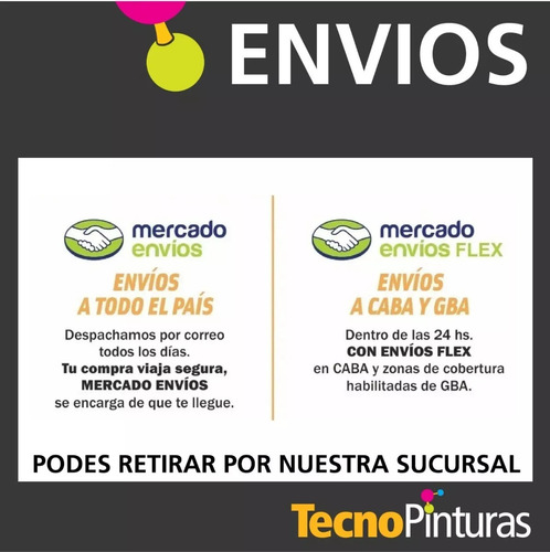 Cauchogoma Impermeabilizante P/ Techos Blanco Satinado 20kg Blanco