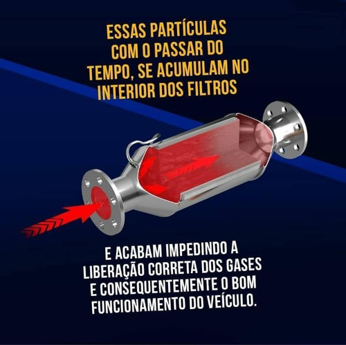 Dpf Perfect Clean - Veiculo Diesel - Koube - 500 Ml