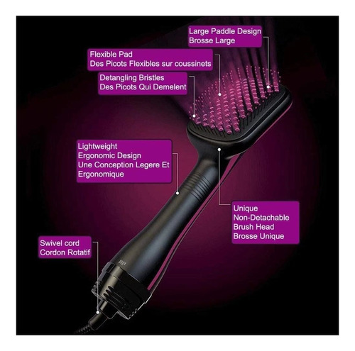 ... . Kit Secador De Pelo Profesional 110v