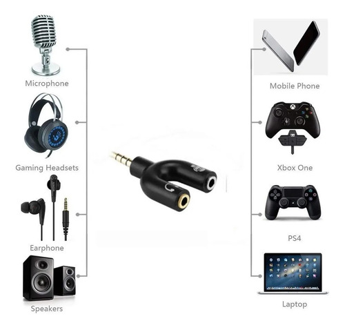 Mini Adaptador Divisor De Audio Con Calidad De Micrófono Y A