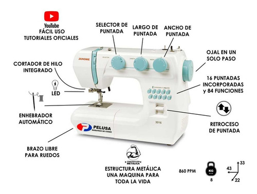Imagen 3 de 10 de Janome 3016 + Tijera Y Metro De Regalo! Gtía 3 Años P/aregar