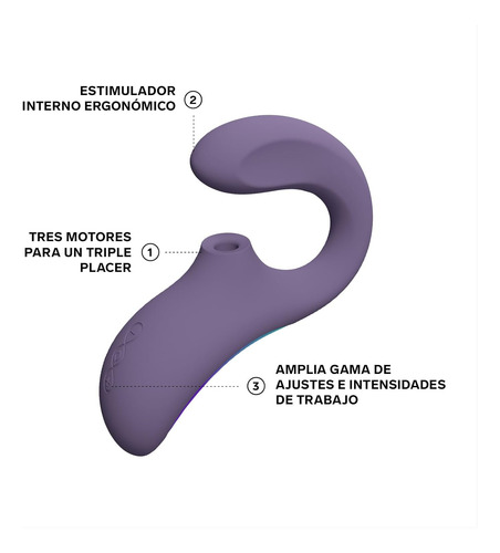 Lelo Enigma Wave Succionador Consolador Clitoris Punto G