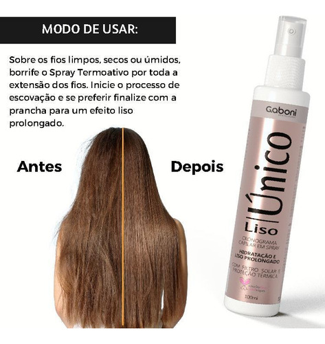 Gaboni Cronograma Capilar Spray Hidratacao Liso Unico 100ml