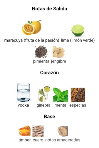 Perfume Extracto Importado N7 212 Vp