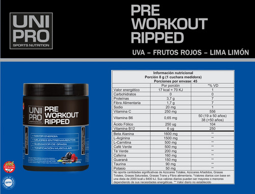 Pre Workout Ripped Unipro 360 Gr - Máxima Energía + Quemador Sabor Uva