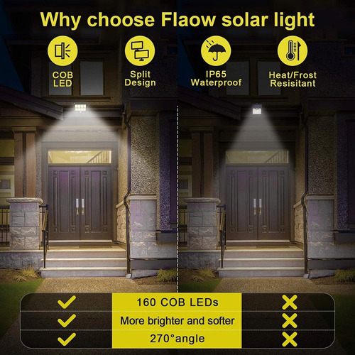 Lâmpada De Parede Solar Externa 120 Cob Com Sensor