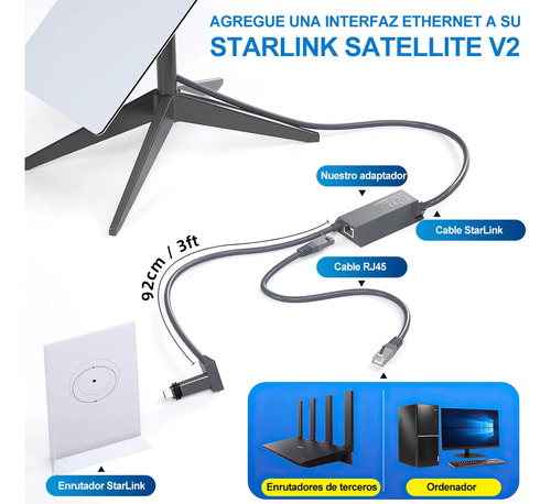Starlink Adaptador Ethernet Red Satelital Para V2 Gen 2