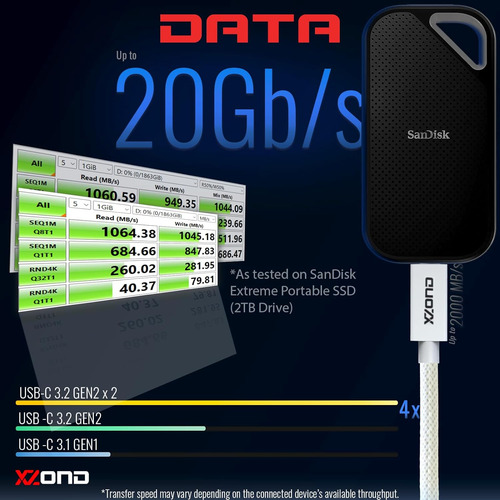 Cable Usb C A C 3.2 Gen 2x2 - Transferencia De Datos De 20 G
