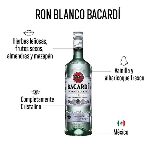Imagen 3 de 6 de Ron Bacardí carta blanca 750mL