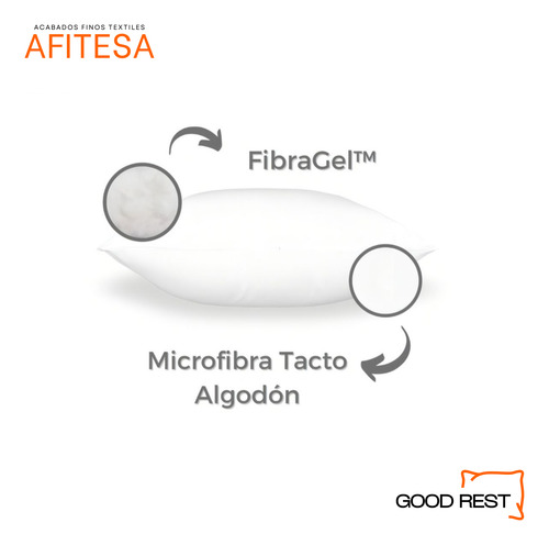Relleno Para Cojín Good Rest Microfibra Lavable 45x45 4 Pack