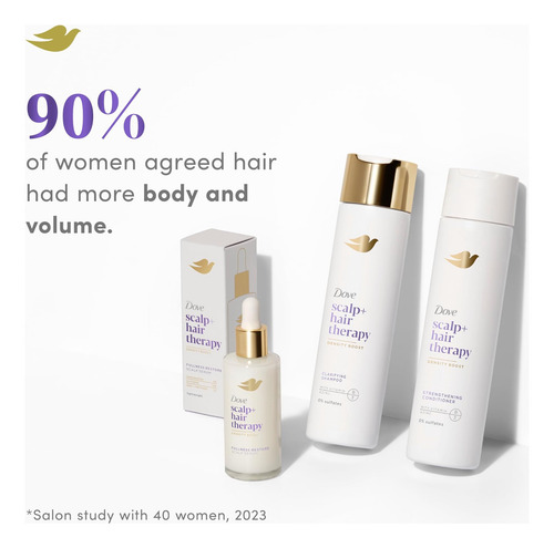 Dove Density Boost ChampĂș Clarificante Para El Cuero Cabellu