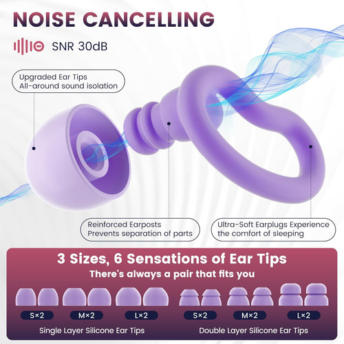 Tapones Para Los Oídos Con Cancelación De Ruido Para Dormir: