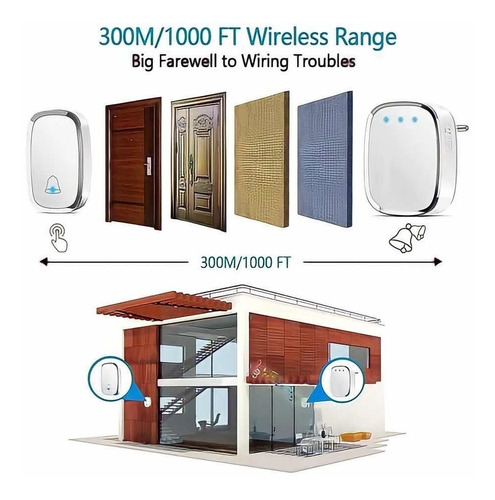 Imagen 5 de 6 de Timbre Inalámbrico 300m Bluetooth Para Exteriores E Interi