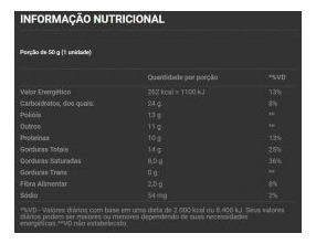 Best Whey Protein Ball (50g) - Sabor: Dulce De Leche Premium Dulce De Leche Premium