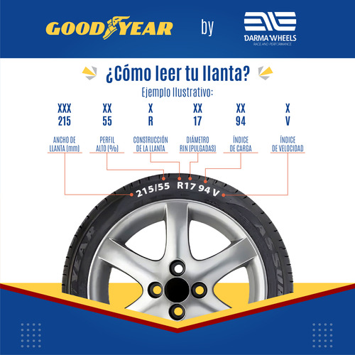 Kit De 4 Llantas 205/55r16 91w Dunlop Sport Bluresponse