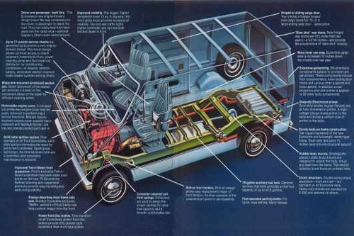 Camioneta Van Ford 1975 - Autos Clásicos - Lámina 45 X 30 Cm