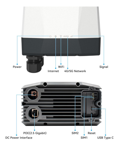 Yeacomm 5g Nr Sa/nsa Router Al Aire Libre, Módem 5g