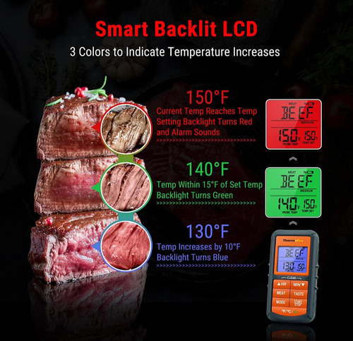 Thermopro Tp06s Termómetro Digital Para Carne Con Temporizad (Usado)