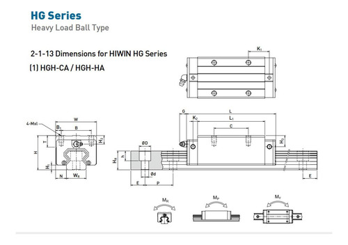 2 Pack Riel Guía Lineal Cuadrada Hgh30ca / Hgr30 De 700mm