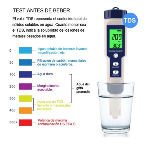 Imagen 5 de 5 de Ph Meter 5 En 1 Medidor Ph Ec Tds Temp Y Salinidad